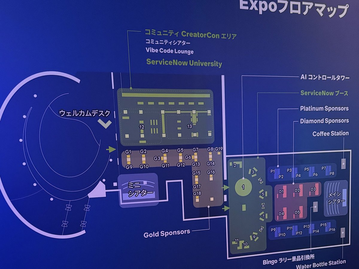 Expo のフロアマップ。真ん中の AI コントロールタワーを、ブースがぐるりと囲む配置