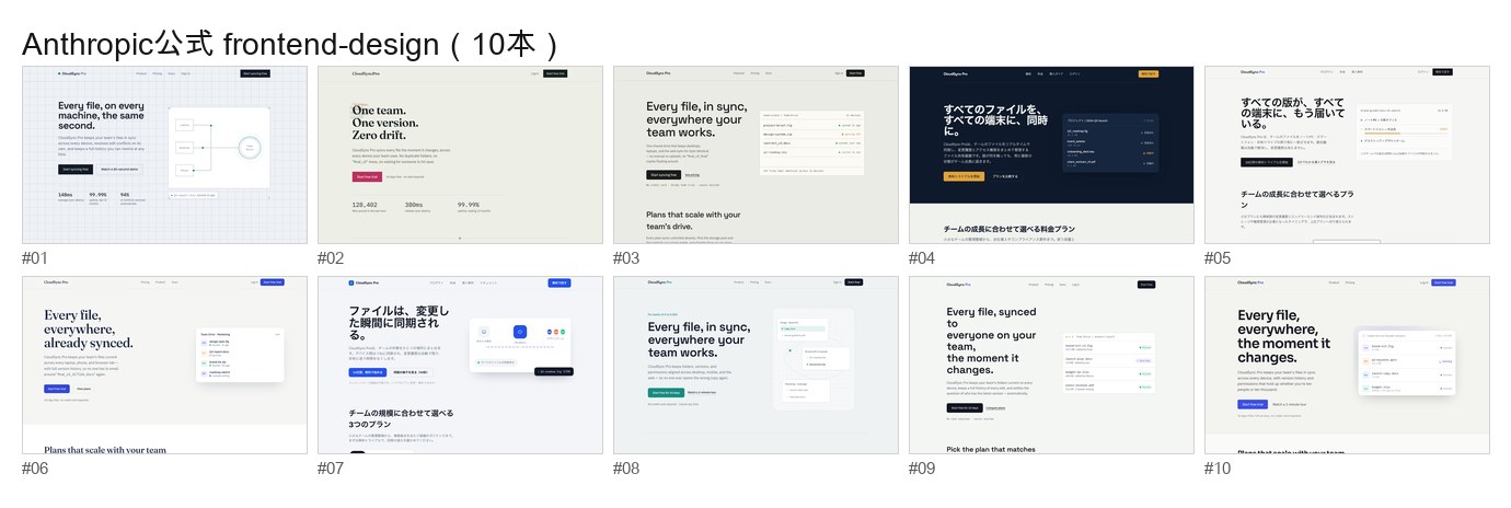 frontend-designスキルを使って実装した料金ページ10パターン。ほとんどが明るい紙色系の背景で統一感がなく、配色がバラバラになっている